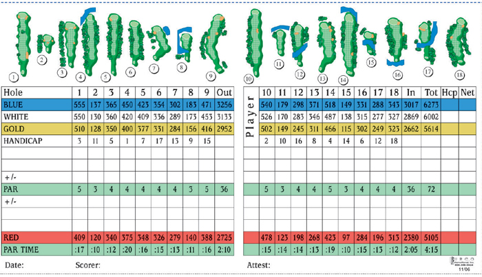 Course Details Golden Pheasant Golf Club