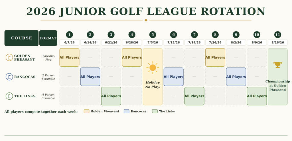 2026 Junior League REVISED SCHEDULE